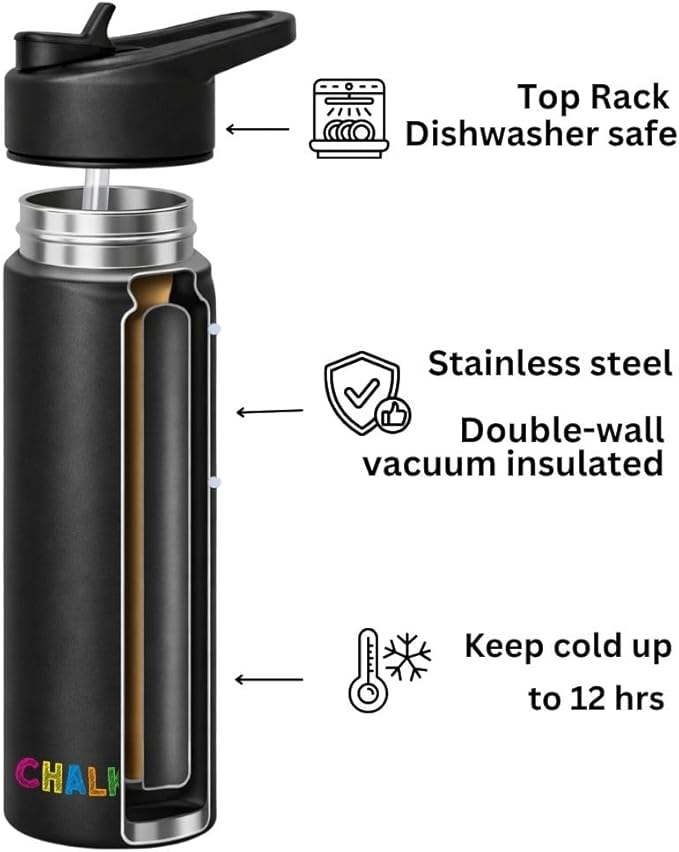 Kids Water Bottle 20oz Stainless Steel Vacuum Insulated with Washable Markers Included, Decorate Your Own Water Bottle, Dishwasher Safe, Easter Basket Stuffers for Boys & Girls
