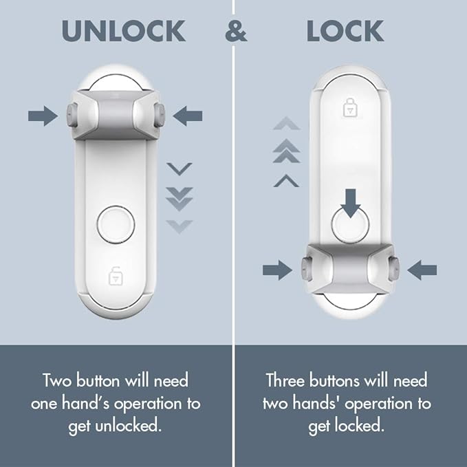 EUDEMON Childproof Door Lever Lock, Baby Safety Door Handle Lock, Easy to Install and Use Adhesive no Tools Need or Drill (White, 2 Pack)