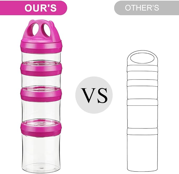 BeneLabel Stackable Food Storage Containers with Twist Lock System - BPA-Free Tritan Containers for Travel, Formula, Protein Powder, Snacks - Leakproof & Dishwasher Safe (Red and White, 31oz per)