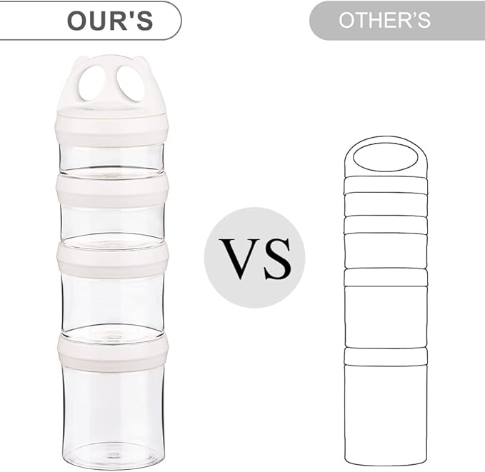 BeneLabel Stackable Food Storage Containers with Twist Lock System - BPA-Free Tritan Containers for Travel, Formula, Protein Powder, Snacks - Leakproof & Dishwasher Safe - 31 oz (White)
