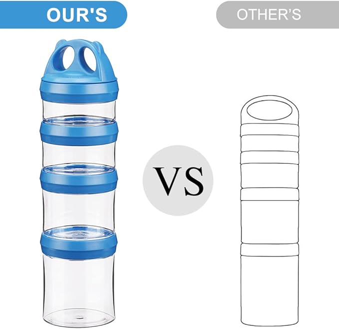BeneLabel Stackable Food Storage Containers with Twist Lock System - BPA-Free Tritan Containers for Travel, Formula, Protein Powder, Snacks - Leakproof & Dishwasher Safe - 31 oz (Blue)