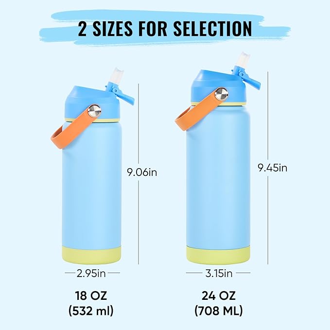 Fijinhom 24oz Insulated Stainless Steel Water Bottle, Wide Mouth Double Wall Vacuum, Silicone Straw, Sweat & Leak Proof, BPA Free Insulated Water Flask for Travel, Keep Cold 24h Hot 12h, Cerulean