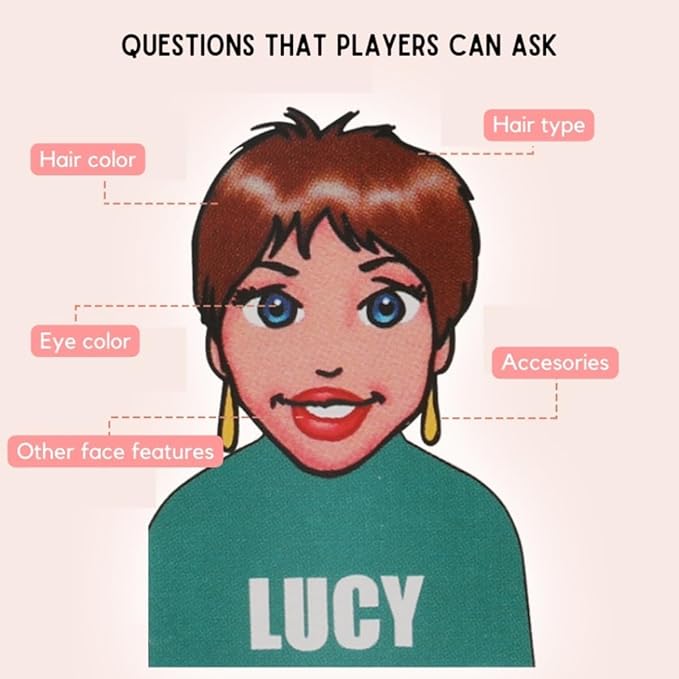 Who is It? - Classic Family Guessing Board Game for Kids & Adults, Fun Puzzle Game for Travel, Parties & Game Night