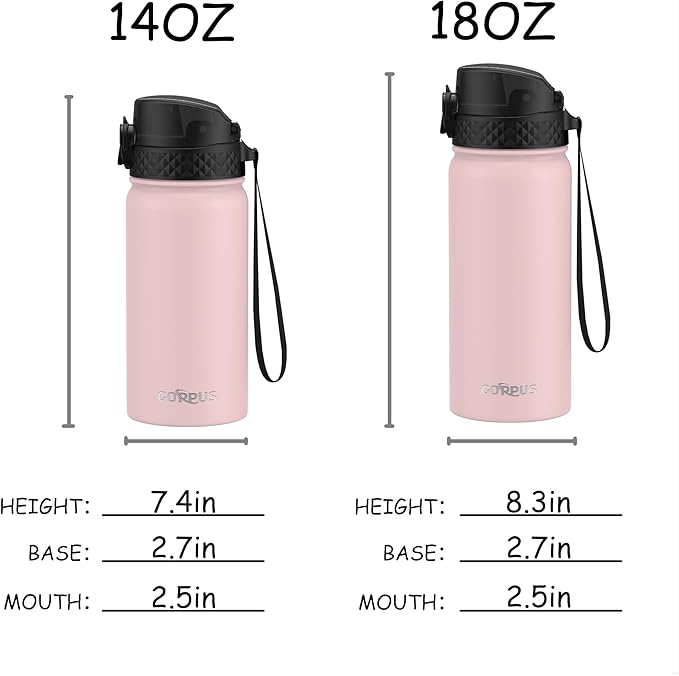 Kids Water Bottle, GOPPUS 18 Oz Stainless Steel Travel Bottle, Double Wall Vacuum Leak Proof Kids Cup for School Boys Girls,Pink