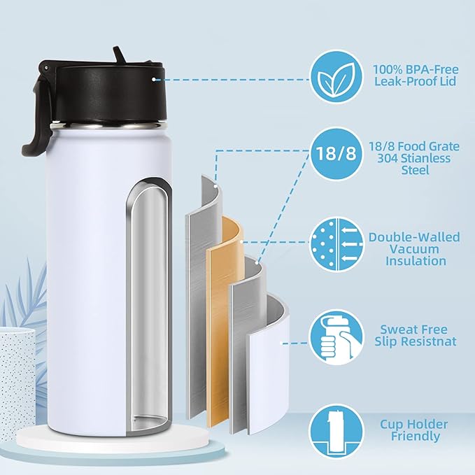 Volhoply 18oz Kids Insulated Water Bottle,Stainless Steel Water Bottles with Straw Lid,Wide Mouth Reusable Metal Water Bottle,Double Wall Vacuum Sports Travel Flask For Cold Drink(White,1 Set)