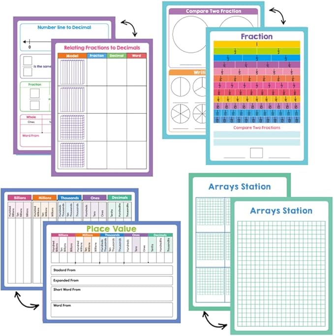 Lachilly Double Sided Dry Erase Handwriting Practice Boards Fractions Learning Place Value from Billions to Decimal Numbers Math Grid Manipulative Lapboard for Students