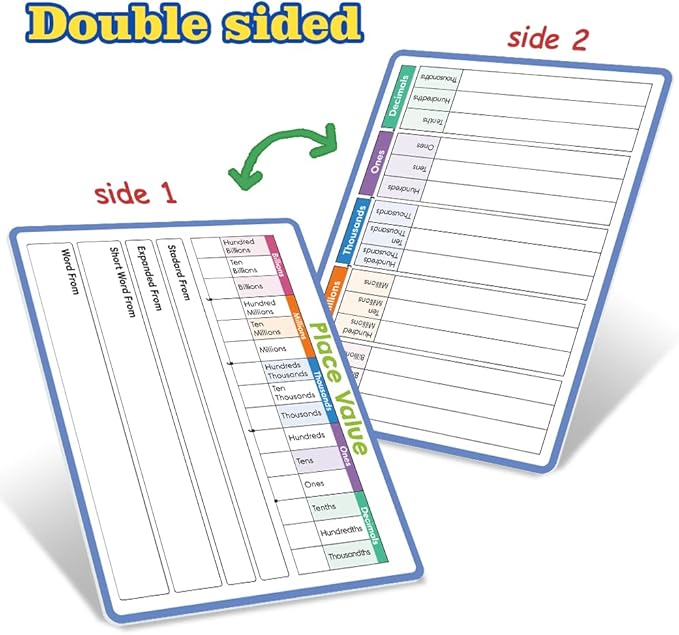 Lachilly Double Sided Dry Erase Handwriting Practice Boards Fractions Learning Place Value from Billions to Decimal Numbers Math Grid Manipulative Lapboard for Students