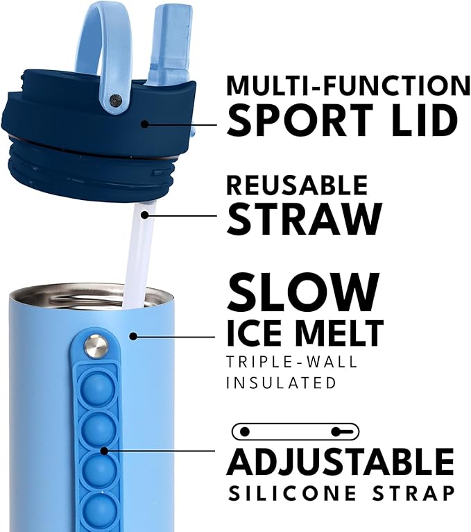Elemental Iconic Kids Water Bottle for School - 100% Leak-Proof Insulated Water Bottles with Straw Lid & Pop-It Handle for Boys & Girls - Triple-Wall Insulated & BPA-Free, 20oz – Ocean Blue