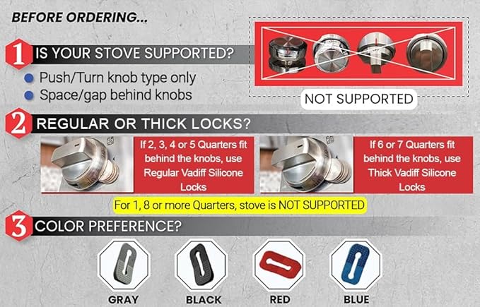 2025-26 Mom's Choice Winner- Gas Stove Knob Locks - Blue Silicone Stove Knob Safety Covers for Toddlers, Pets - Child Proof Universal Size Knobs - Baby Proofing Protectors for Electric Stoves- 5Pcs