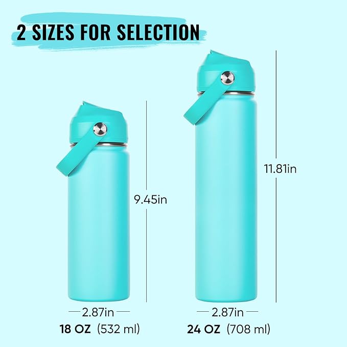 Fijinhom 18oz Insulated Stainless Steel Water Bottle, Wide Mouth Double Wall Vacuum, Silicone Straw, Sweat & Leak Proof, BPA Free Insulated Water Flask for Travel, Keep Cold 24h Hot 12h, Sky