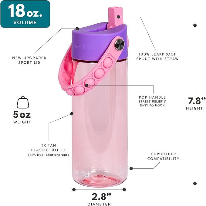 Elemental Water Bottles for Kids - Splash Kids Water Bottle for School with Pop-it Handle - BPA Free Tritan Plastic Water Bottle with Straw Leak Proof when Spout is Closed - Sugar Plum - 18oz