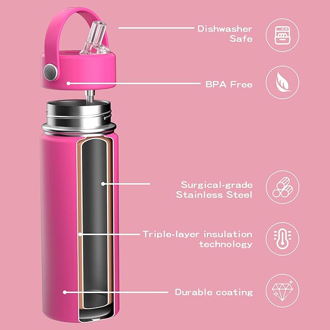 OISIZ 18oz Kids Water Bottle with Straw Lid, Vacuum Insulated Water Bottle Stainless Steel Bottles for Kids for School, Leakproof Water cups, BPA Free and Keep Cold for 24 Hours,Easy to Clean