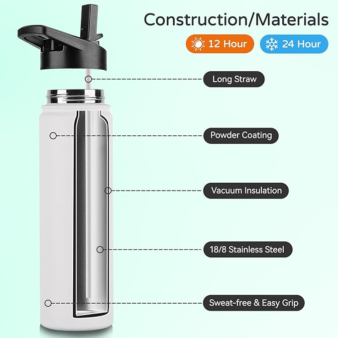 DOMICARE Insulated Water Bottle, 22 oz Vacuum Insulated Stainless Steel Reusable Sports Bottle with Straw Lid & Spout Lid for Travel, Camping, Bike, Leakproof, White, 1 Pack