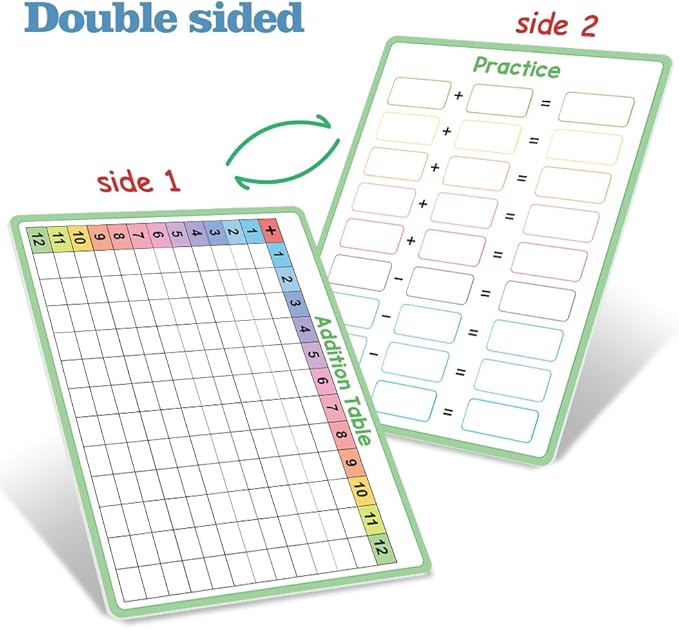 Lachilly Double Sided Dry Erase Handwriting Practice Board Addition and Subtraction Board for Beginner of Calculation, Home School Classroom Kids Math Manipulatives Teaching Aids