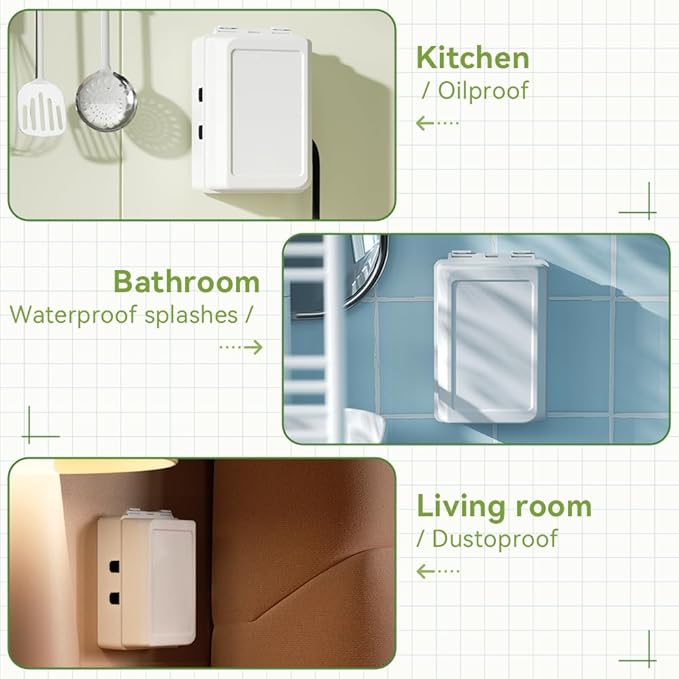 Extra Large Electrical Outlet Box, Indoor Wall Electrical Outlet Cover, Baby Safety Plug Cover, Easy to Use, Large Interior Space. (1 Pack, White)