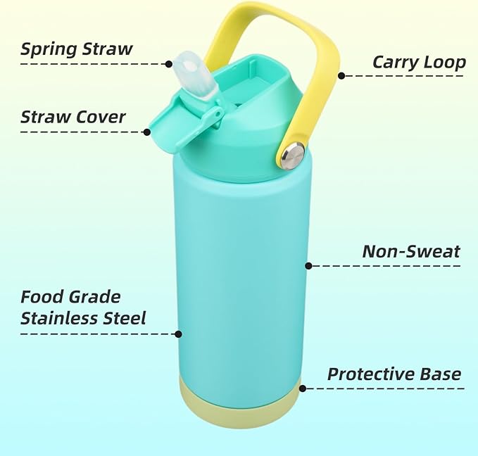 Konokyo Insulated Water Bottle with Straw Lid,18 oz Stainless Steel Vacuum Metal Bottle with Silicone Handle,Twilight Blue