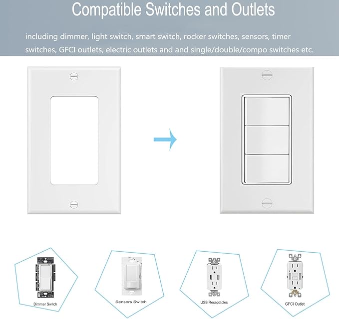 1-Gang Switch Outlet Wall Plate Cover Single Decorator Electrical Faceplate for Light Switch, Receptacle, Dimmers, USB Outlet, GFCI, White (20-Pack)