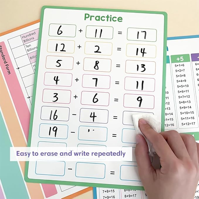Lachilly Double Sided Dry Erase Handwriting Practice Board Addition and Subtraction Board for Beginner of Calculation, Home School Classroom Kids Math Manipulatives Teaching Aids