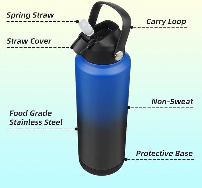 Konokyo Insulated Water Bottle with Straw Lid,40 oz Stainless Steel Vacuum Metal Bottle with Silicone Handle,Black Blue