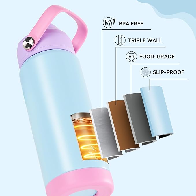 Fijinhom 18oz Insulated Stainless Steel Water Bottle, Wide Mouth Double Wall Vacuum, Silicone Straw, Sweat & Leak Proof, BPA Free Insulated Water Flask for Travel, Keep Cold 24h Hot 12h, Light Purple