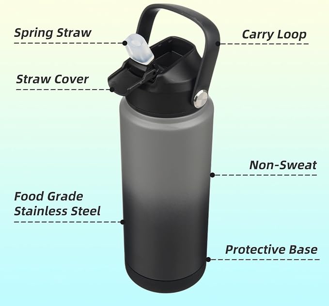 Konokyo Insulated Water Bottle with Straw Lid,24 oz Stainless Steel Vacuum Metal Bottle with Silicone Handle,Gray Black