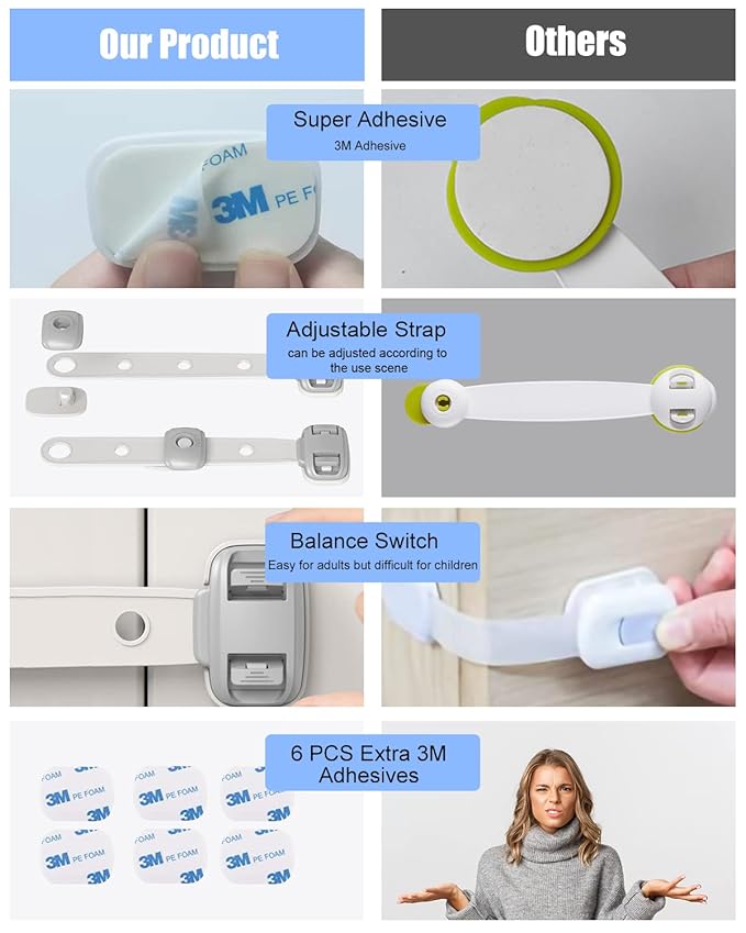 Baby Proofing Child Safety Locks(3 PCS) - Cabinet Locks for Babies,Adhesive Cabinet Latches, Multi-Purpose for Fridge Drawers,Ovens Toilet Seats,Trash Can, No Drilling (3 Count)