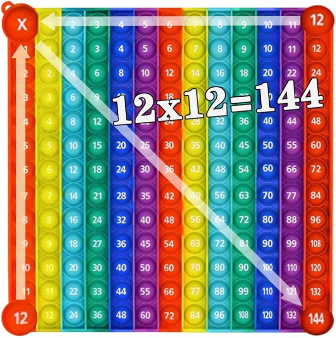 AK-SHIP Multiplication Game Table Bubble Toys Relieve Stress and Anxiety Multiplication Flash Cards 3rd Grade ducation Various Teaching Operations (Multiplication Table 12*12)