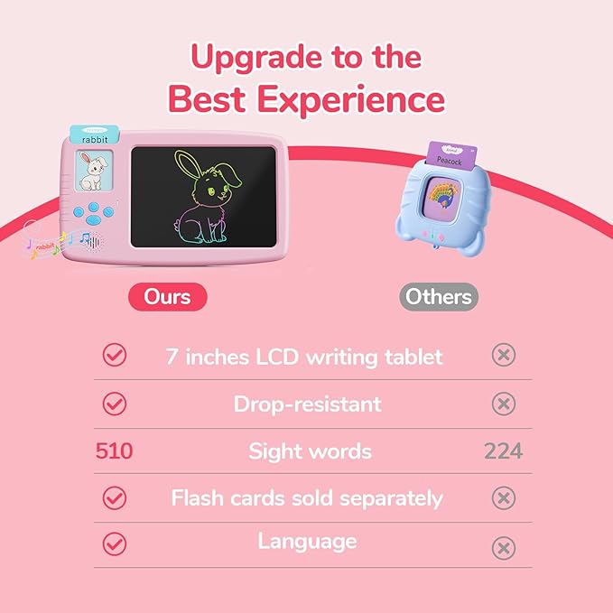 Talking Flash Cards for Toddlers: 2-in-1 LCD Writing Tablet with 510 Sight Words, Montessori Language Learning, Autism & Speech Therapy Toys for Children Ages 1-6, Pink