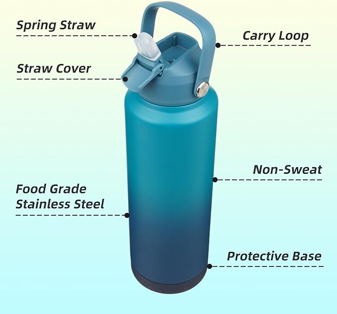 Konokyo Insulated Water Bottle with Straw Lid,40 oz Stainless Steel Vacuum Metal Bottle with Silicone Handle,Vast