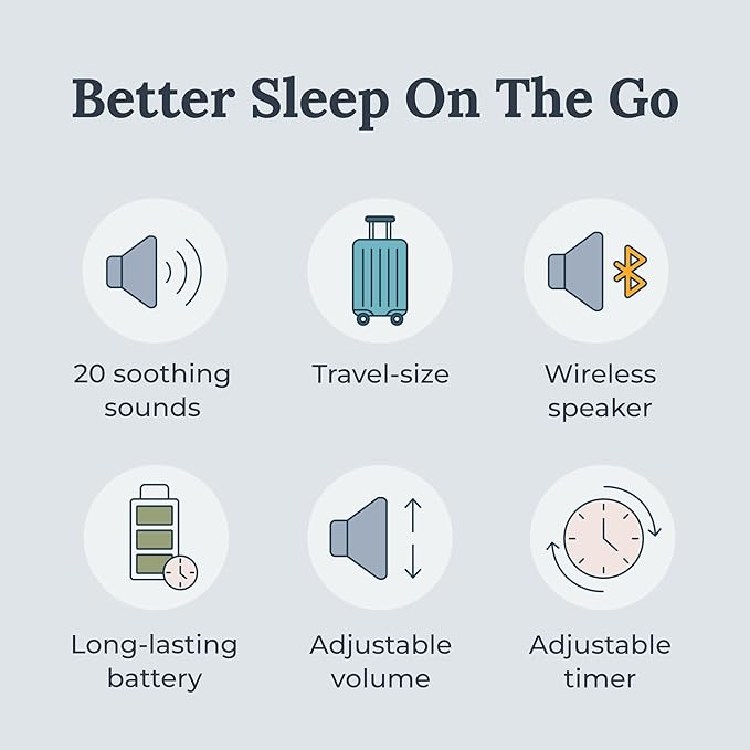 Yogasleep Rohm+ Travel White Noise Sound Machine (Black), Bluetooth Wireless Speaker & Charging, 20 Soothing Natural Sounds, Noise Canceling for Sleep Aid, Office Privacy & Meditation, Compact Size