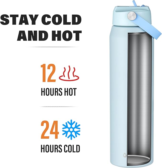 Oldley 32oz Insulated Water Bottle with Straw, Stainless Steel Water Bottle for Sports, Travel, School, BPA-Free Sports Bottles for Adult Kids, Leak-Proof, Light Blue