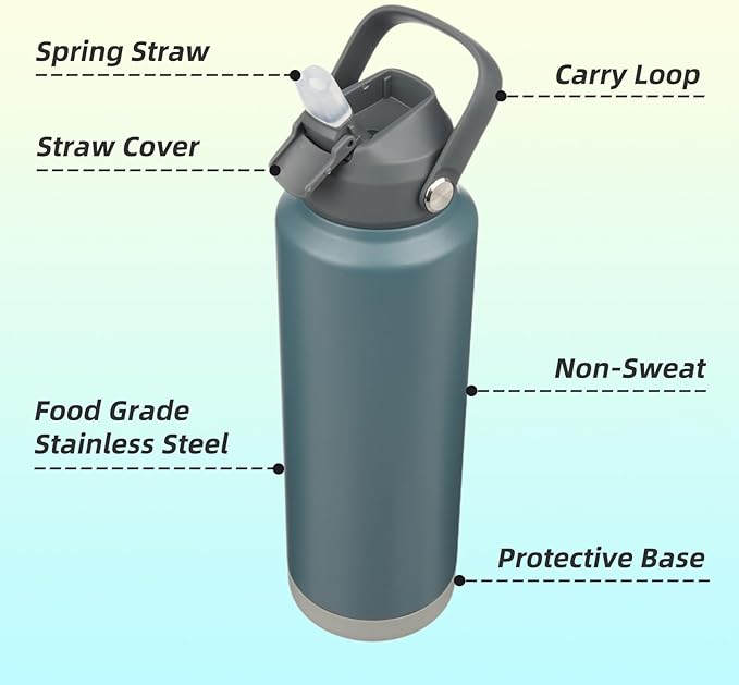 Konokyo Insulated Water Bottle with Straw Lid,40 oz Stainless Steel Vacuum Metal Bottle with Silicone Handle,Dark Gray