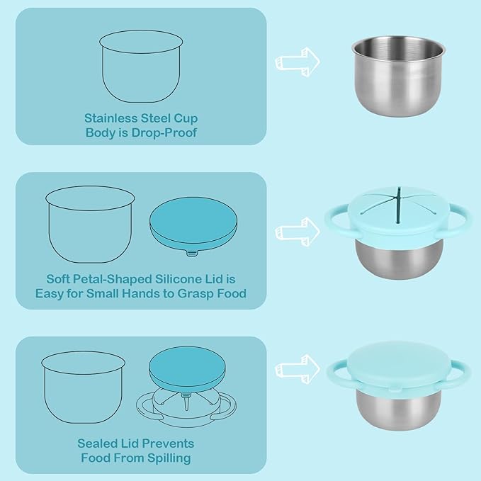 Daximo 2 Pack Snack Cups for Toddlers Spill Proof - Detachable Stainless Steel Toddler Snack Cups with Silicone Lids & Handles - Dishwasher Safe Baby Snack Containers (Light blue and Light grey)