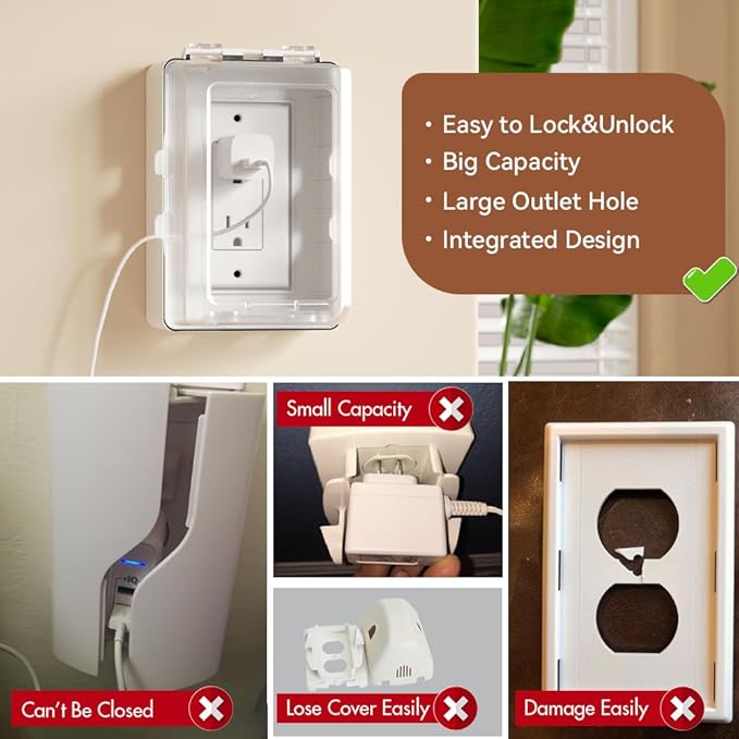 EUDEMON 1 Pack Updated Baby Safety Electrical Outlet Cover Box Childproof Plug Cover - More Space for Large Plugs Easy to Install & Use (Transparent)