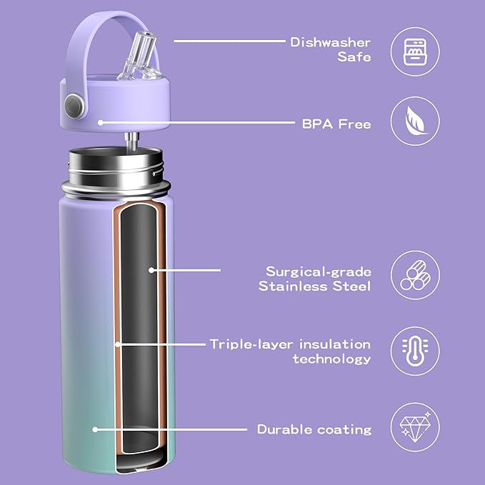 OISIZ 18oz Kids Water Bottle with Straw Lid, Vacuum Insulated Water Bottle Stainless Steel Bottles for Kids for School, Leakproof Water cups, BPA Free and Keep Cold for 24 Hours,Easy to Clean
