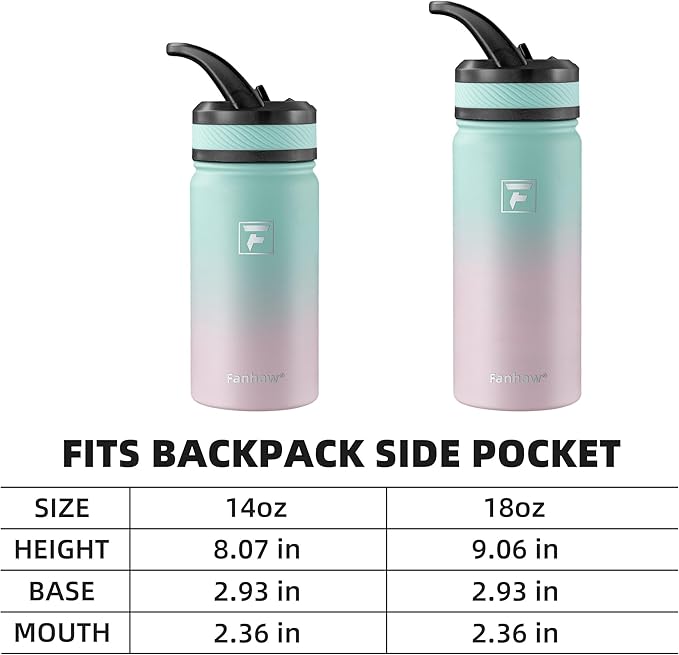 Fanhaw 14 Oz Kids Insulated Water Bottle with Straw Lid – Stainless Steel Double Wall Vacuum, Leak-Proof, BPA-Free Water Bottles for School Boys & Girls(Green Pink)