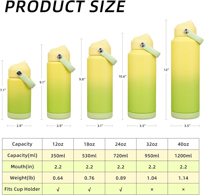 BJPKPK Insulated Water Bottle with Straw Lid, 12oz Thermo Water Bottles, Flex Handle & Non-slip Boot, BPA Free Leak Proof Stainless Steel Metal Thermo, Tumblers, Cups,Fresh Green