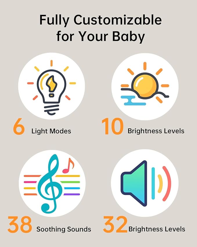 White Noise Sound Machine: Red Light Therapy Sleep Sound Machine with 38 Soothing Sounds & Calming Womb Soother, Memory Function, Dimmable Nursery Night Light with Timer for Baby Adult Gift