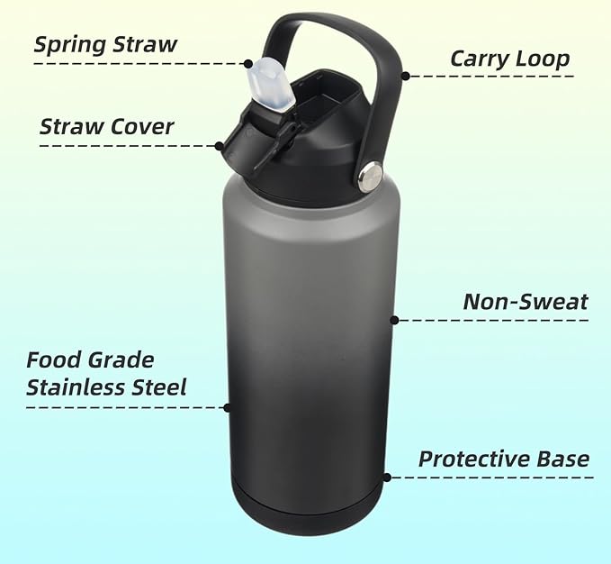 Konokyo Insulated Water Bottle with Straw Lid,32 oz Stainless Steel Vacuum Metal Bottle with Silicone Handle,Gray Black