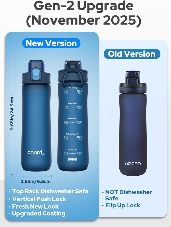 Opard Zip 20oz Plastic Water Bottle Dishwasher Safe, Leakproof Flip-Top Lid, BPA Free Tritan, Wide Mouth Reusable Kids Water Bottle for School Hiking Commuting Outdoor Travel and Gym