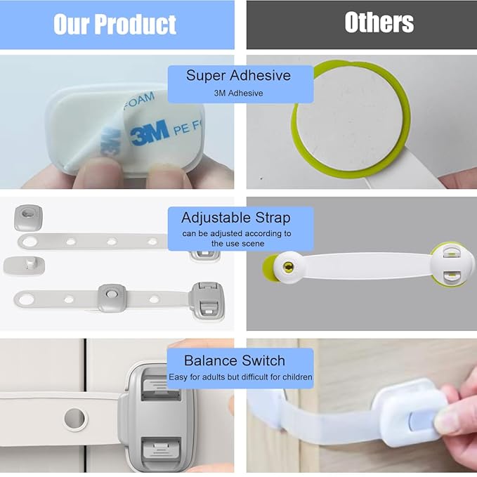 Fridge Locks,Refrigerator Door Lock,Child Proof Safety Cabinet Lock with Strong Adhesives,Fridge Locks for Kids,Adjustable Strap Multi-Purpose for Cabinet,Drawers,Freezer,Oven (2 Count (Pack of 1))