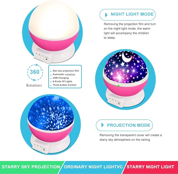 MOKOQI Star Projector Night Lights for Kids - Fun Gifts for 1-4-6-14 Year Old Girls Night Light Projector Rotating Star Sky Moon Light Projector for Kids Bedroom Decor -Pink