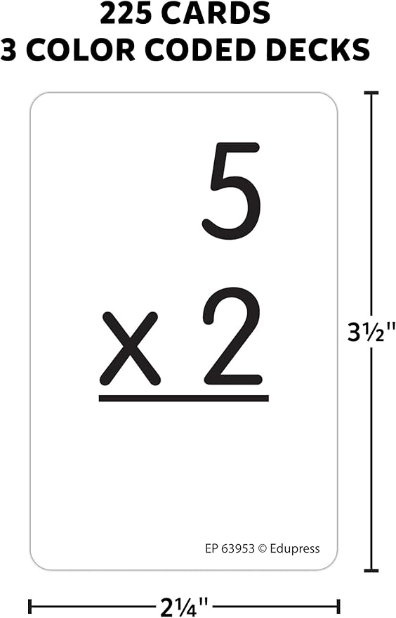 Teacher Created Resources Edupress Math Splat Game: Multiplication (EP63953)