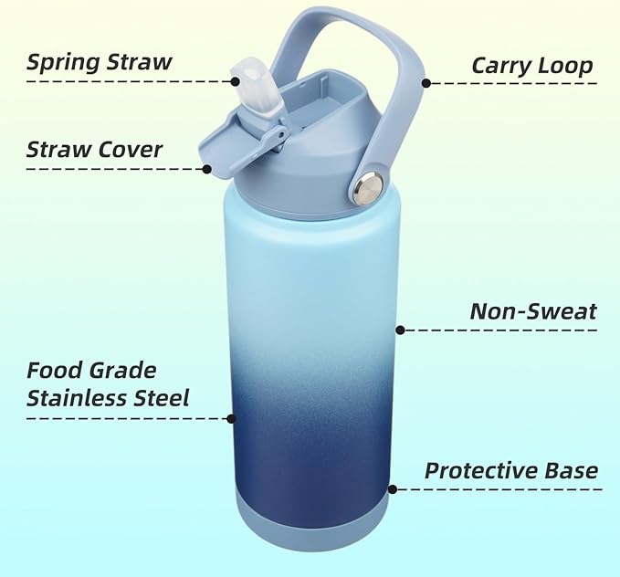 Konokyo Insulated Water Bottle with Straw Lid,24 oz Stainless Steel Vacuum Metal Bottle with Silicone Handle,Sky