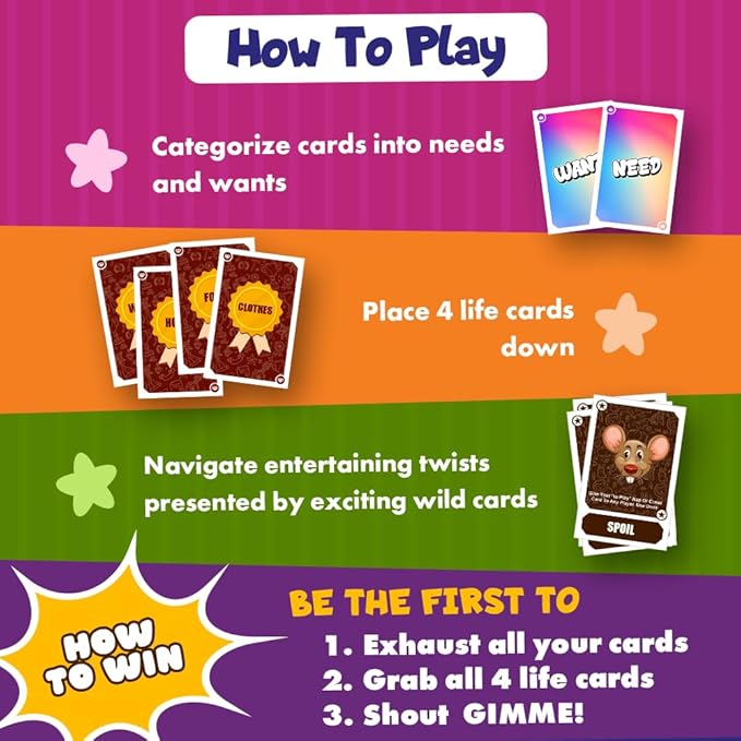 Gimme A Needs vs Wants Card Game, A Fun & Educational Family Game for Children, A Unique & Thoughtful Birthday Gift for Ages 5 and Above