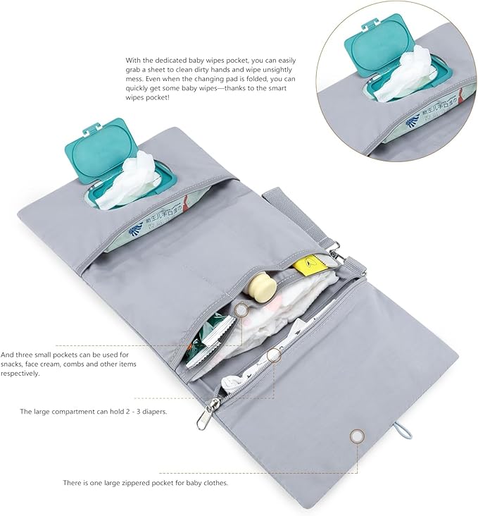 MOMIGO Baby Diaper Bag Organizer Pouches - Waterproof Pod Foldable Diaper Organizer Set, Cute Bear Bag Gift for Baby Shower (Blue)