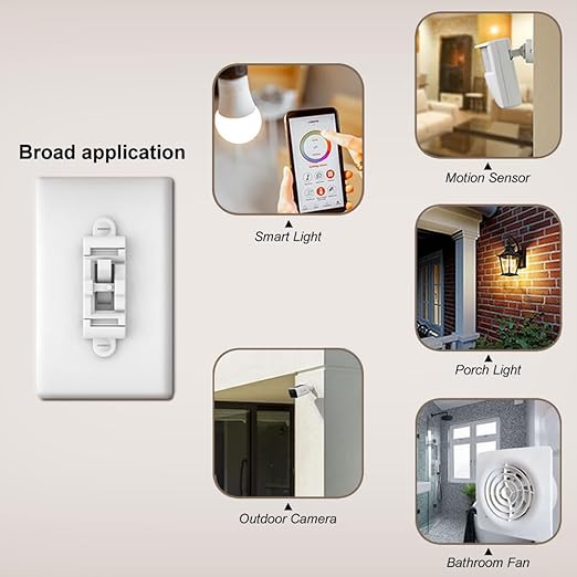 Child Proof Light Switch Cover Guard 5Pack - Unbreakable Toggle Switch Protector for Kids Safety, Smart Home & Security, 24/7 Protection,White