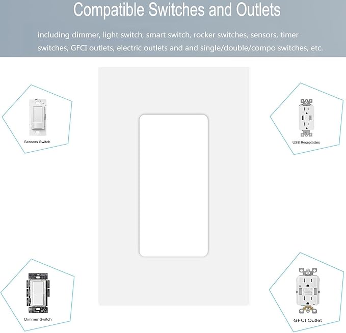 1-Gang Screwless Decorator Wall Plate Cover Single Switch Outlet Electrical Faceplate for Light Switch, Smart Switch, Receptacle, Dimmers, USB Outlet, GFCI, Child Safe Cover Plate, White (10-Pack)