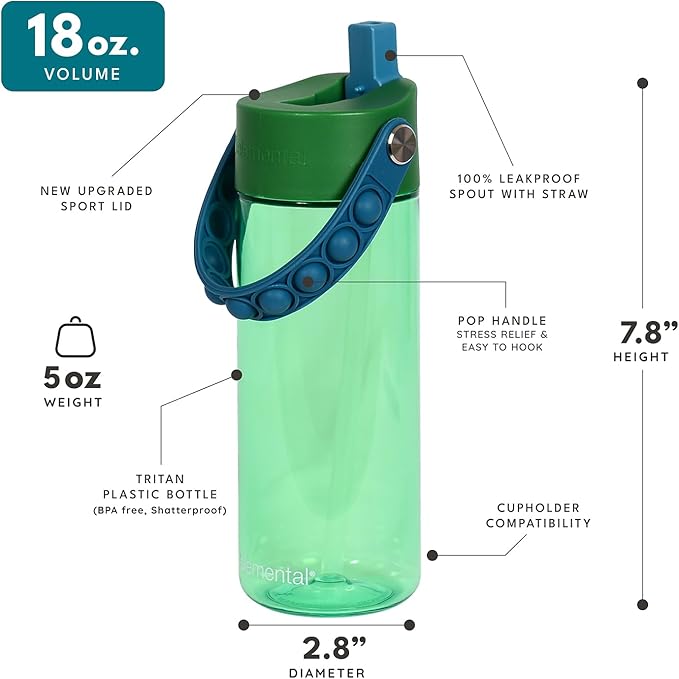 Elemental Water Bottles for Kids - Splash Kids Water Bottle for School with Pop-it Handle - BPA Free Tritan Plastic Water Bottle with Straw Leak Proof when Spout is Closed - Stormy Grove - 18oz