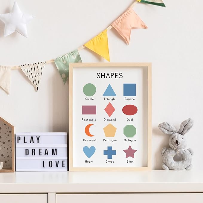 WINDVALE Educational Posters – Learning Posters for Toddlers, Preschool & Kindergarten – 6 Classroom Prints with Alphabet, Numbers, Colours, Days, Months & Shapes – Nursery & Homeschool Wall Decor